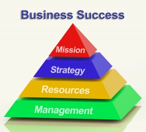 The Role of Corporate Services in Business Success